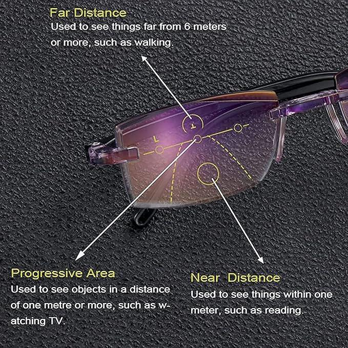 🔥 Buy 1 Get 1 Free 🔥 Ultra Light Material Screwless Foldable Reading Glasses @ Rs. 599/- - Best2Have