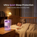 Mosquito Killer Lamp – quiet, USB, chemical-free.